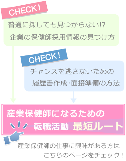 産業保健師の求人入手・採用対策のための「転職サイト活用術」